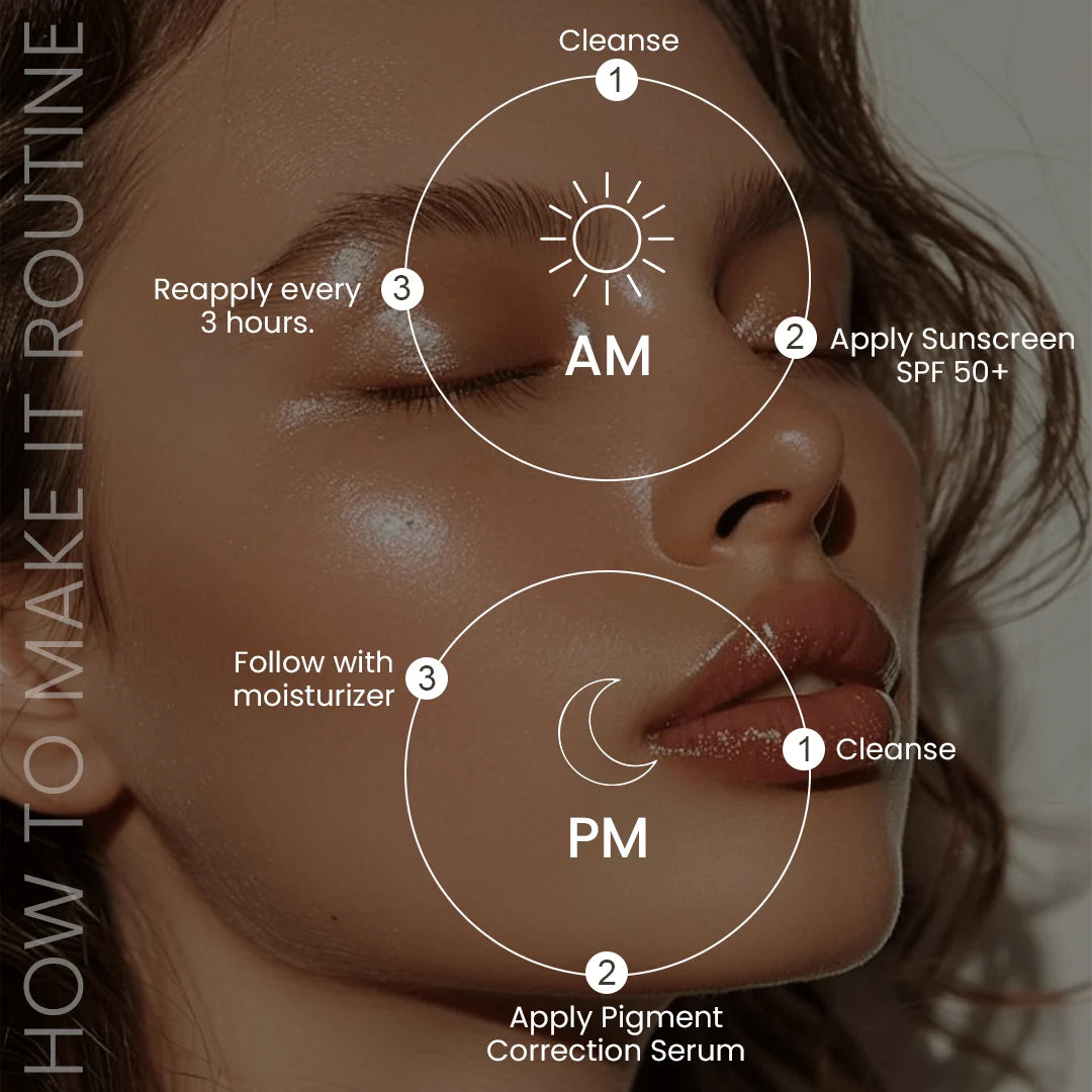 Cristello Day & Night Combo for Oily Skin – SPF 50+ Sunscreen & Radiance Night Serum benefits overview